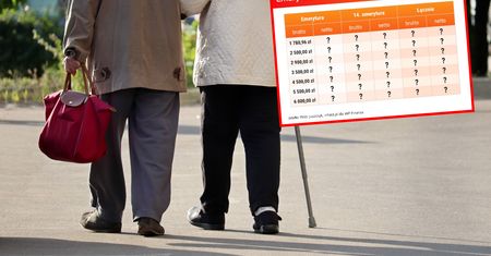 Takie czternastki na rękę dostaną seniorzy. Próg jest bezlitosny
