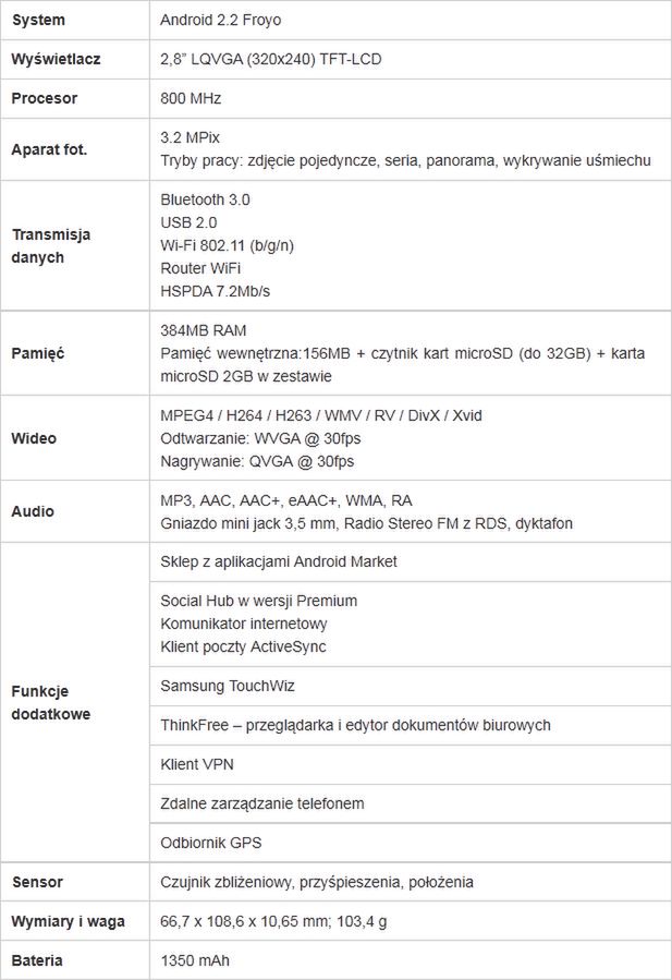 Samsung Galaxy Pro trafia do Polski 2