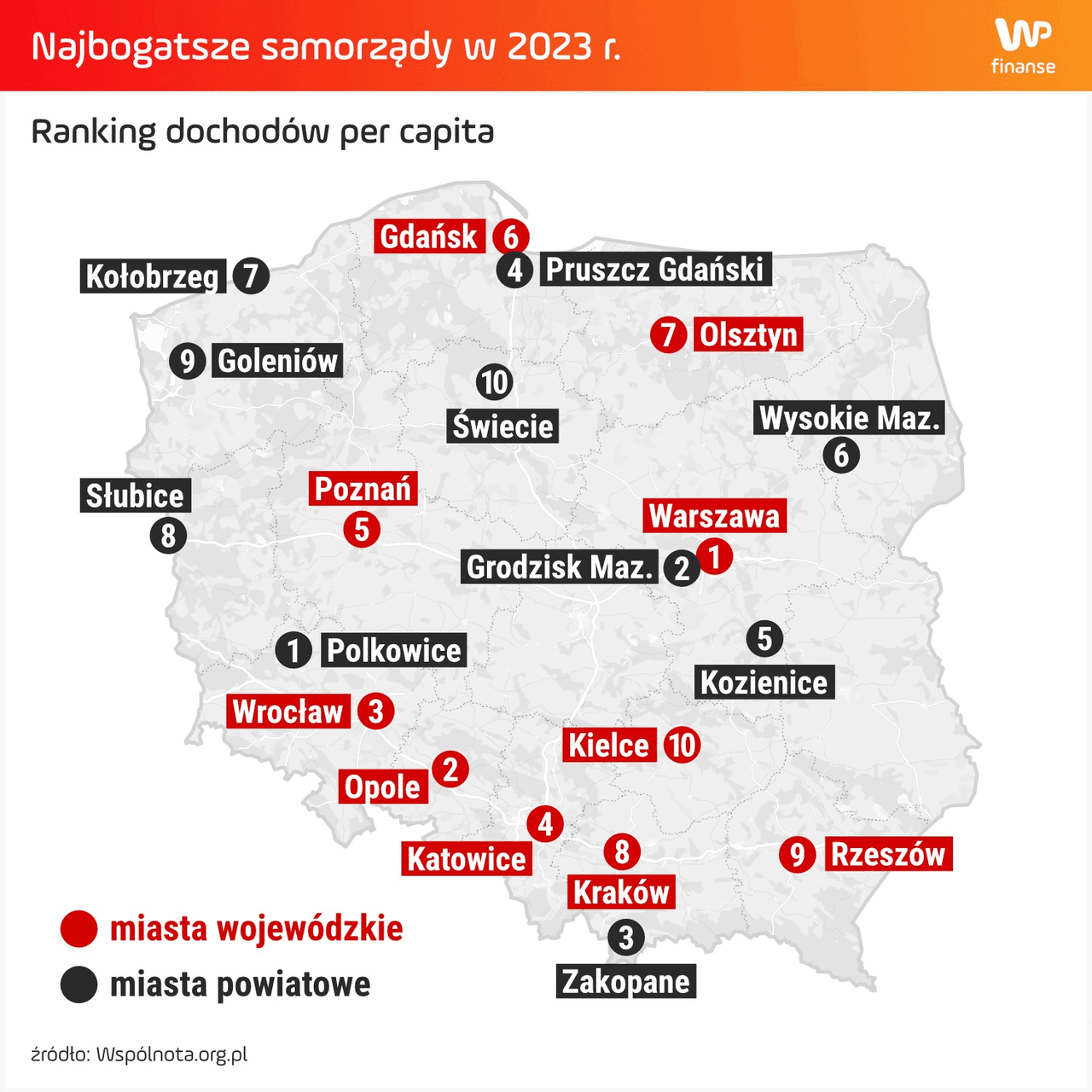 Najbogatsze miasta w Polsce 