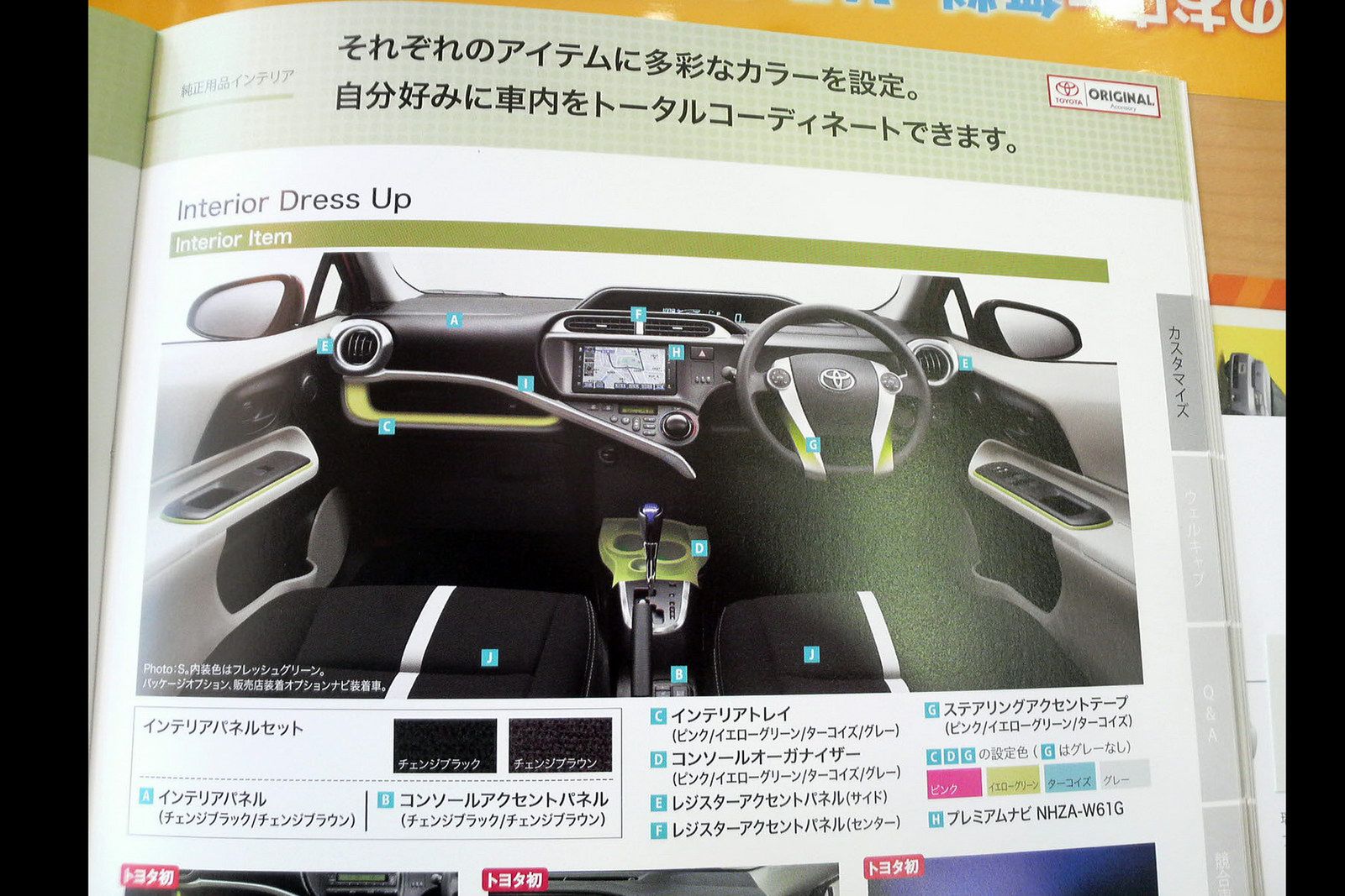 Toyota Prius C hatchback