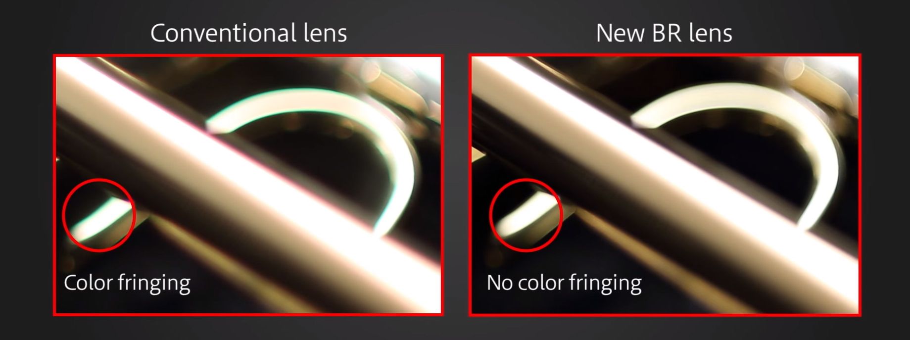 Jak działa technologia Blue Spectrum Refractive w obiektywach Canona? 3