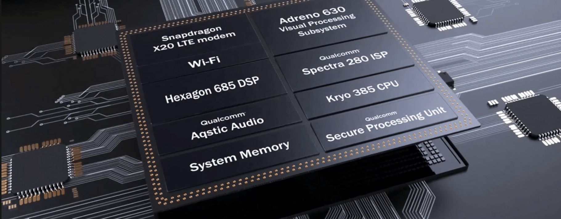 Qualcomm Snapdragon 845 oficjalnie. Oto, co trzeba wiedzieć o układzie dla flagowców z 2018 roku 1