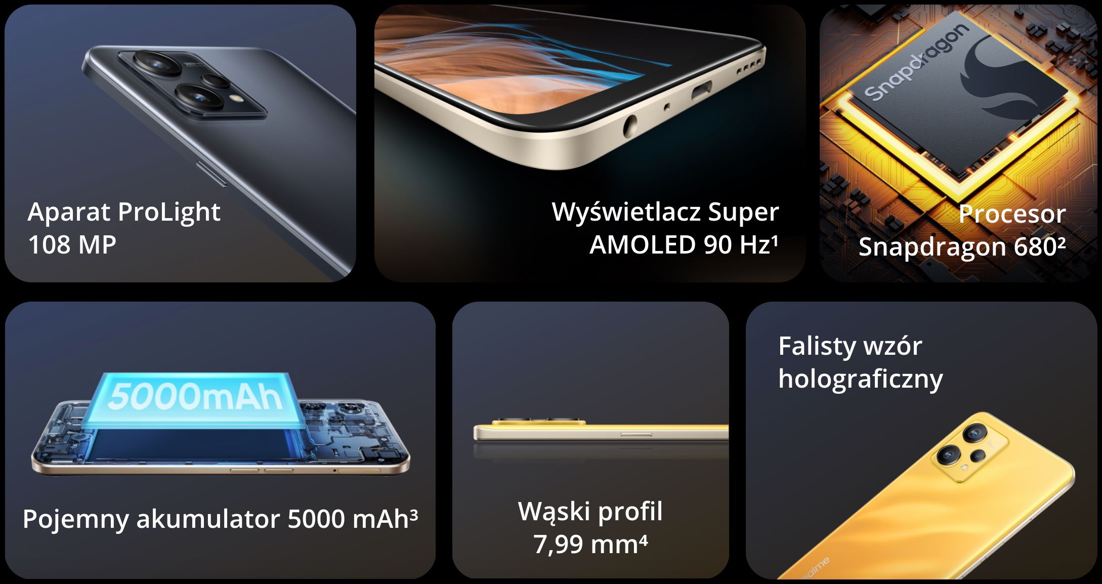 realme 9 już w Polsce. W tej cenie to może być hit 3