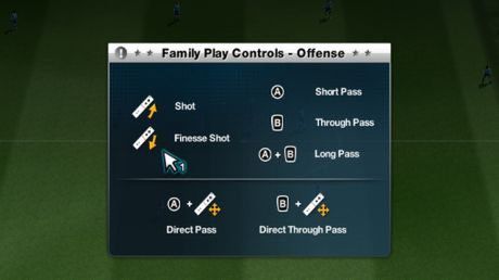 EA wprowadza do swoich gier tryb Family Play 1