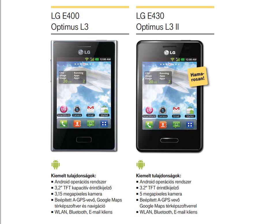 LG Swift L5 II | fot. T-Mobile.hu