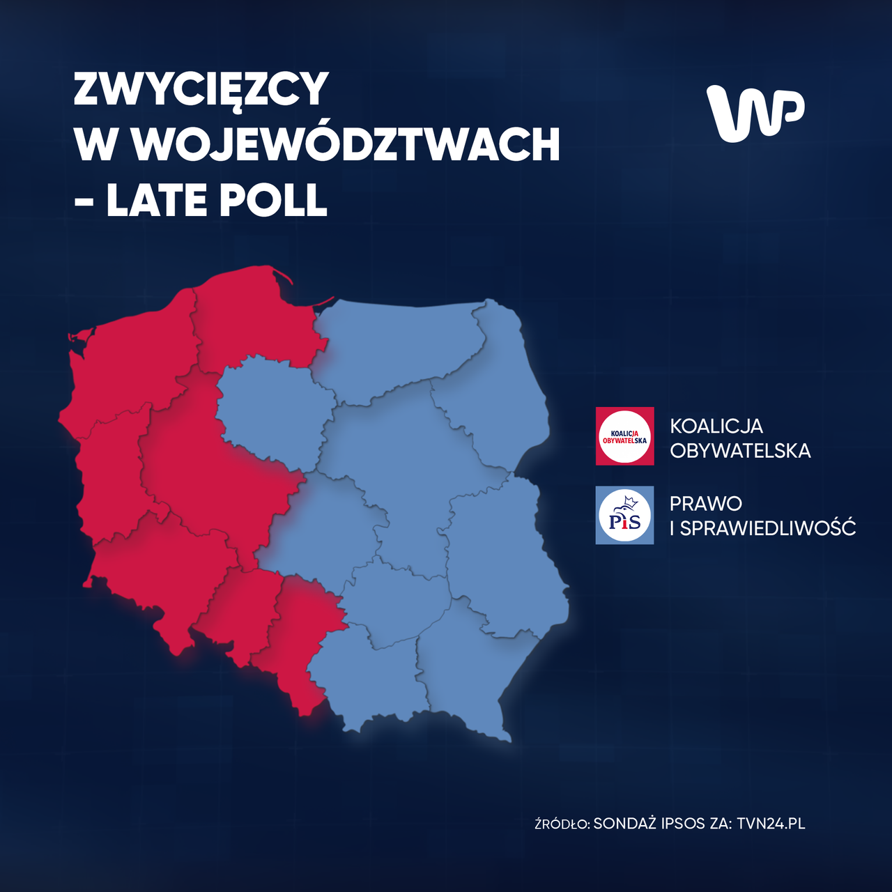 Zwycięzcy w województwach - late poll