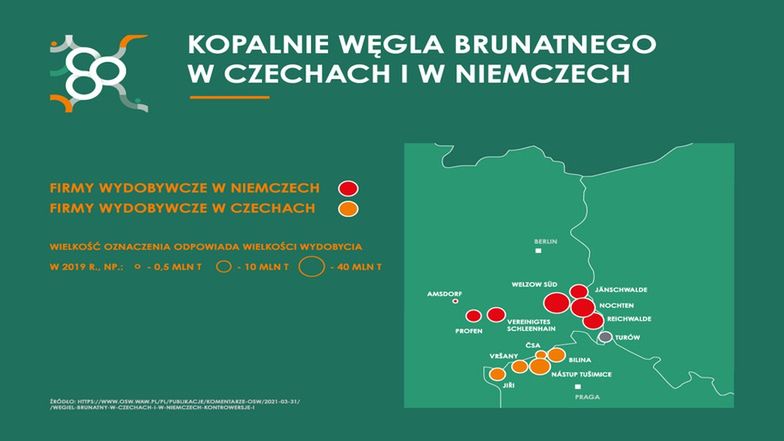 TURÓW: Trójstyk granic – węglowe wyzwanie przekuć w rozwój regionu