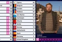 Eurowizja 2021: islandzki prezenter skradł show. Wygrywa "Jaja Ding Dong"