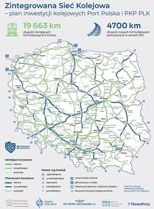 Zintegrowana Sieć Kolejowa 
