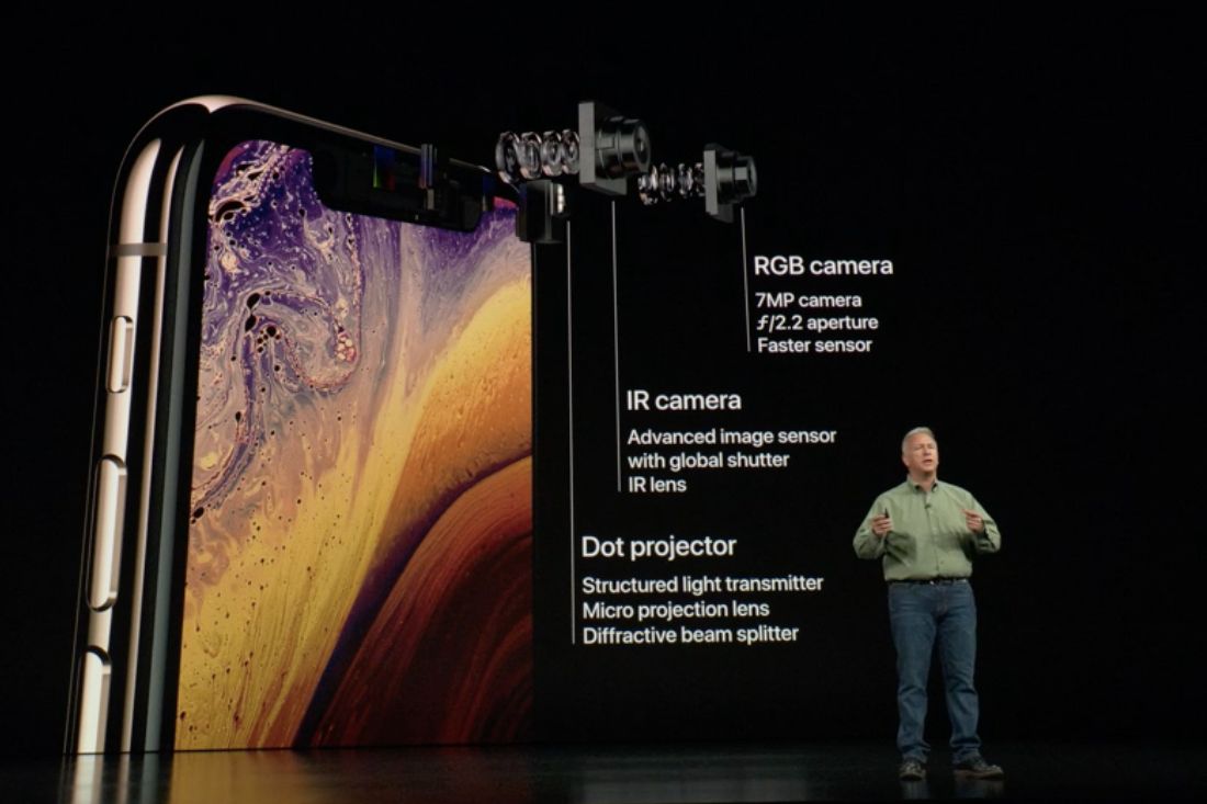 Kliknij, aby powiększyć.