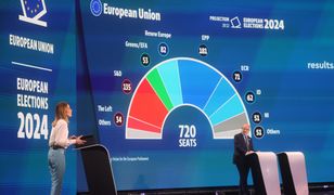 Tak ma wyglądać teraz Parlament Europejski. Najnowszy podział mandatów