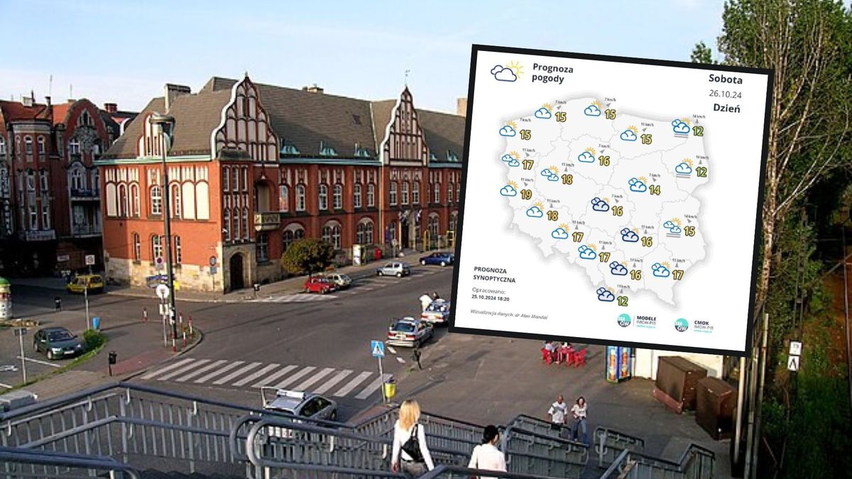 Pogoda na weekend. IMGW podaje prognozę pogody dla Zabrza