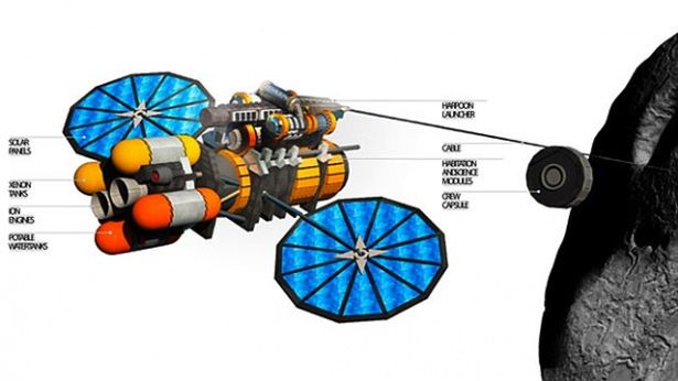 NASA chce łapać asteroidy harpunem? [wideo] 1