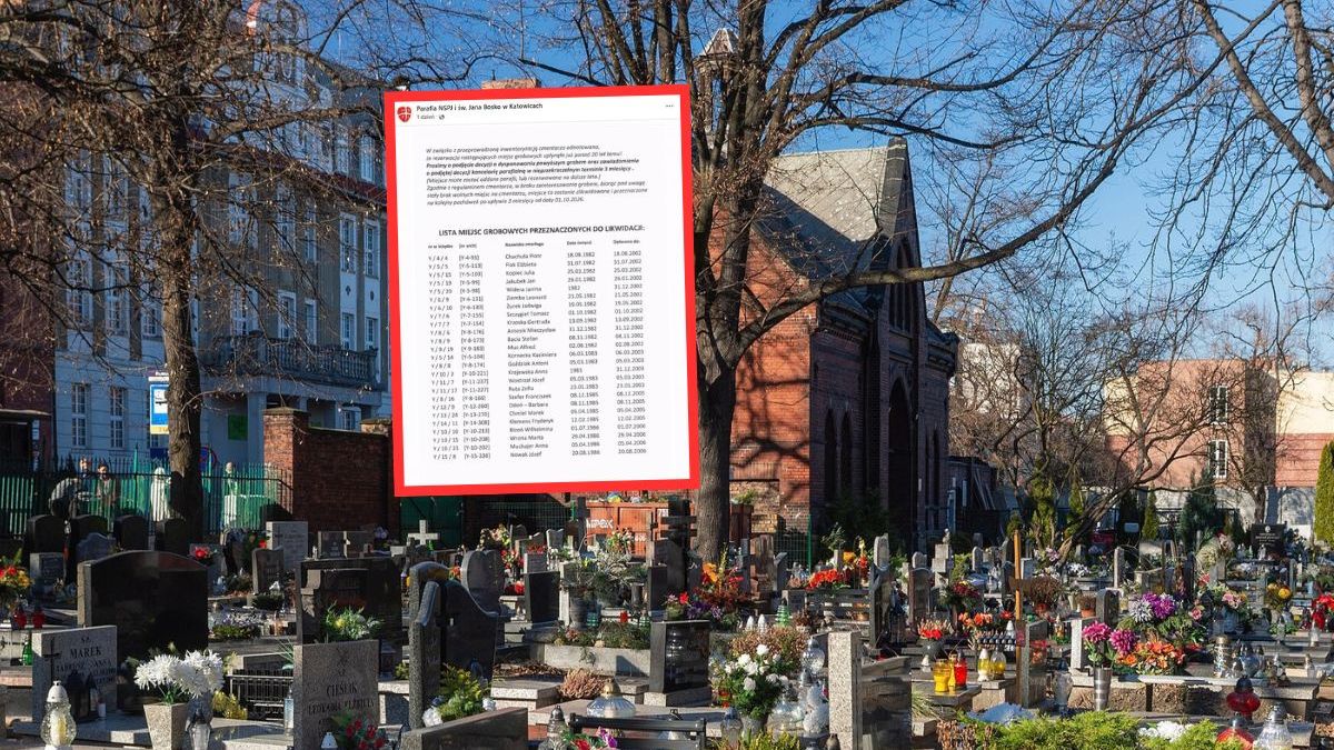 25 grobów przeznaczonych do likwidacji