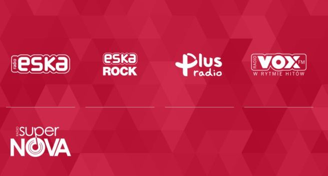 Eska Gold i Eska World zamiast Vox FM i Radia Plus? „Strategia marek tajemnicą firmy”