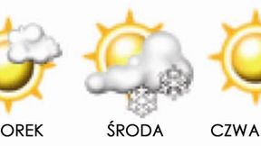 Długoterminowa prognoza pogody 1