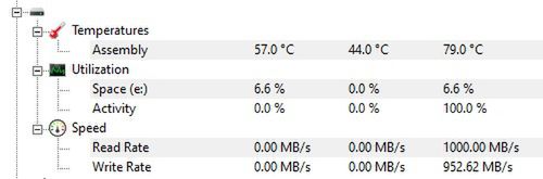 Dysk po 2 godzinach podłączenia do USB 3.2 Gen 2 (Typ-A).