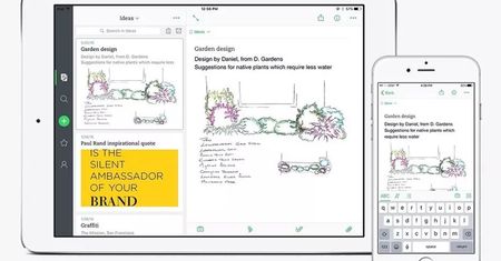 Evernote odświeżony - ładnie, ale czy nie za późno?