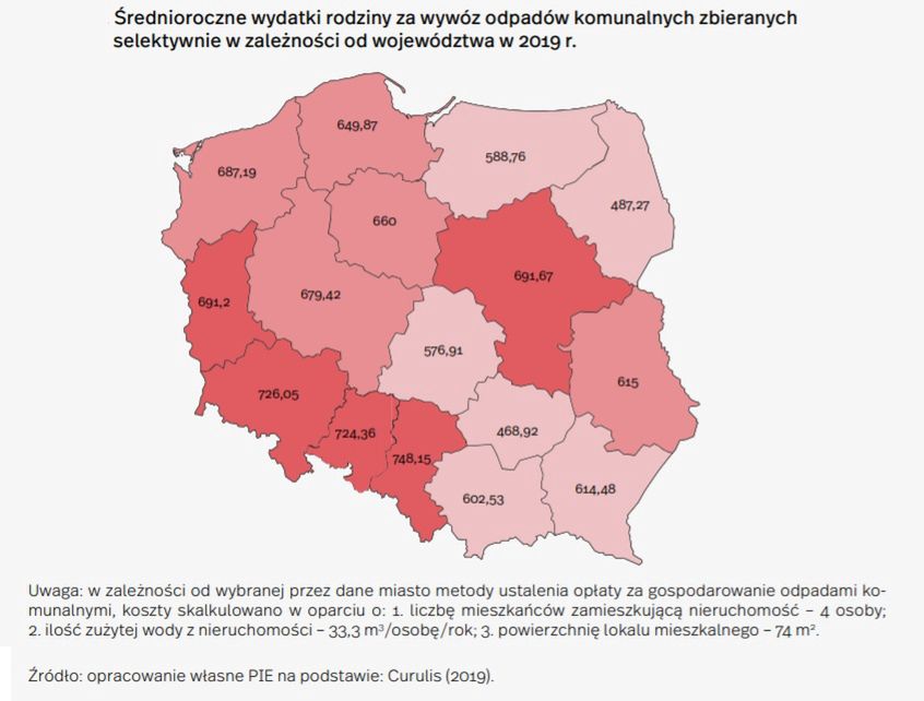 opłaty za wywóz śmieci