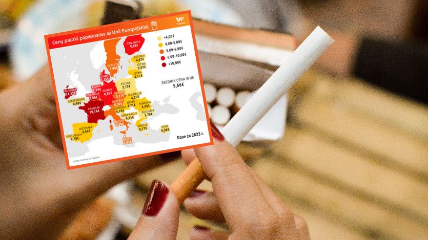 Ceny papierosów w UE 