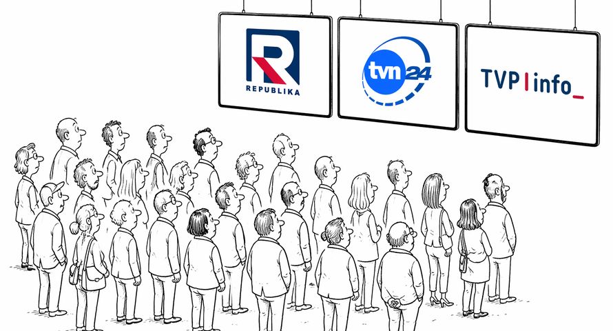 W tej kategorii to nie Republika, ale TVN24 jest liderem. Rynek stacji newsowych z innej strony