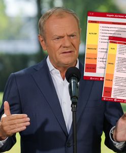 Stopnie alarmowe BRAVO i BRAVO-CRP. Tusk podpisał zarządzenie