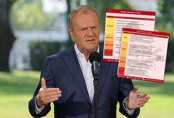 Stopnie alarmowe BRAVO i BRAVO-CRP. Tusk podpisał zarządzenie