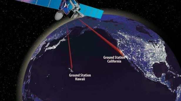 Już niedługo będziemy ściągać torrenty za pomocą lasera? 1