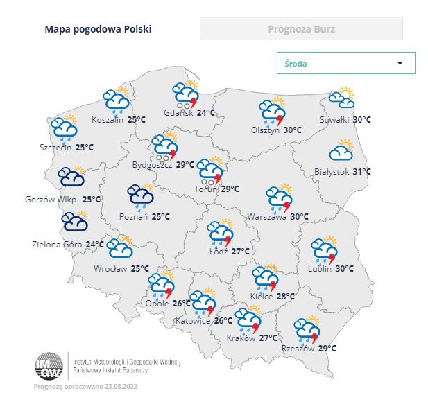 Prognoza pogody na środę