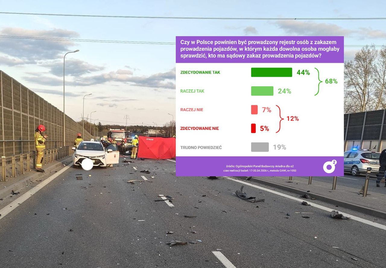 Rejestr osób z zakazem prowadzenia pojazdów? Polacy wskazali jasno