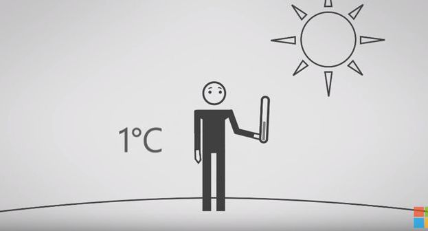 Microsoft zredukuje z atmosfery tyle CO2, ile łącznie wyemitował