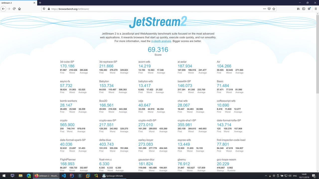 Firefox - JetStream2 - Wynik: 69,316