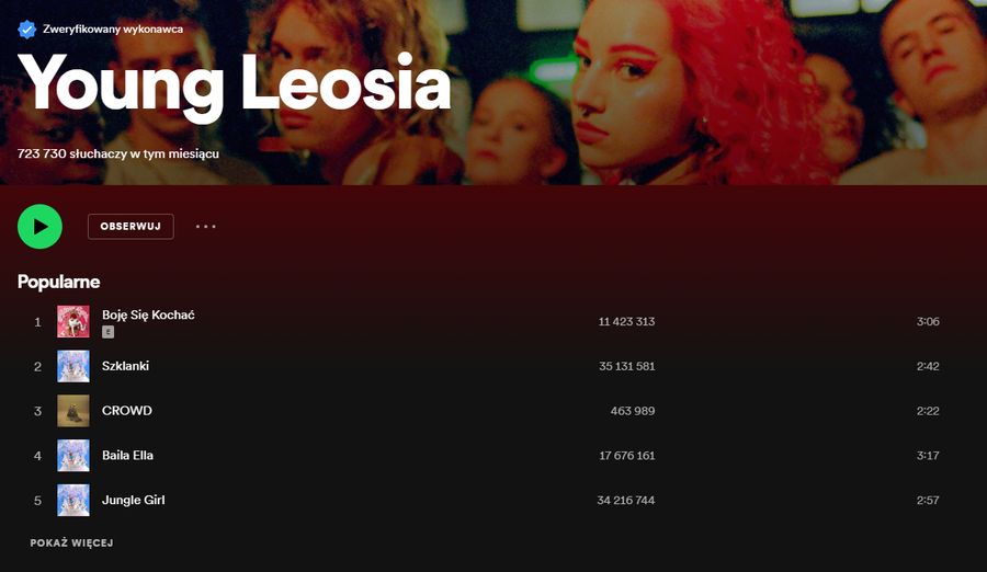 Young Leosia i ogromna liczba słuchaczy na Spotify