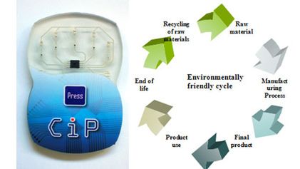Czy plastikowa elektronika podbije świat? 1