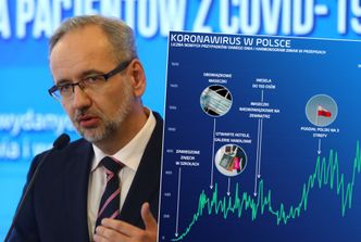 Maseczki na twarz i skromniejsze wesela. Polacy zapamiętają ten październik
