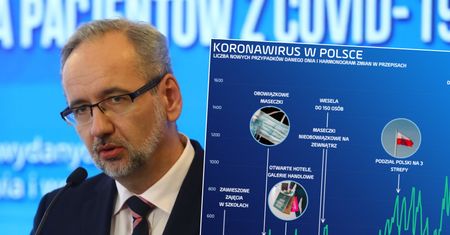 Maseczki na twarz i skromniejsze wesela. Polacy zapamiętają ten październik