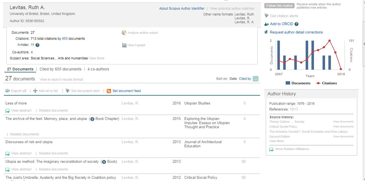 Profil autorki Ruth Levitas w Scopusie. W górnym prawym rogu widoczny wykres ze statystykami cytowań.