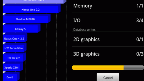 Porównanie wydajności high-endowych Androidów [wideo] 1
