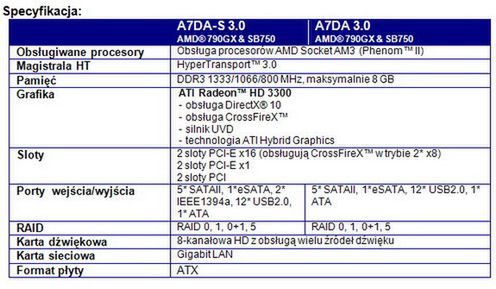 Nowe płyty FOXCONN pod Phenoma II i DDR3 2