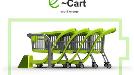 E-koszyki sklepowe, czyli elektryzujące zakupy 1