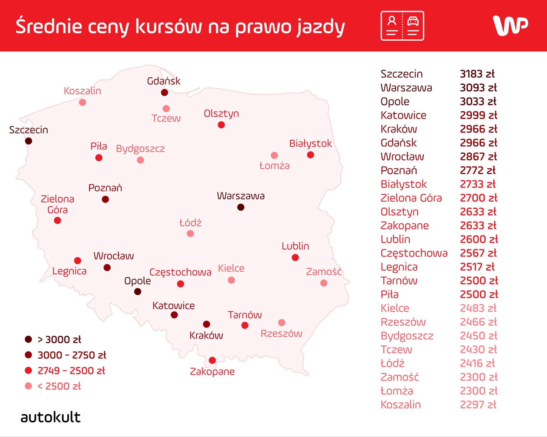 Im większe miasto, tym drożej. Od zasady są jednak odstępstwa