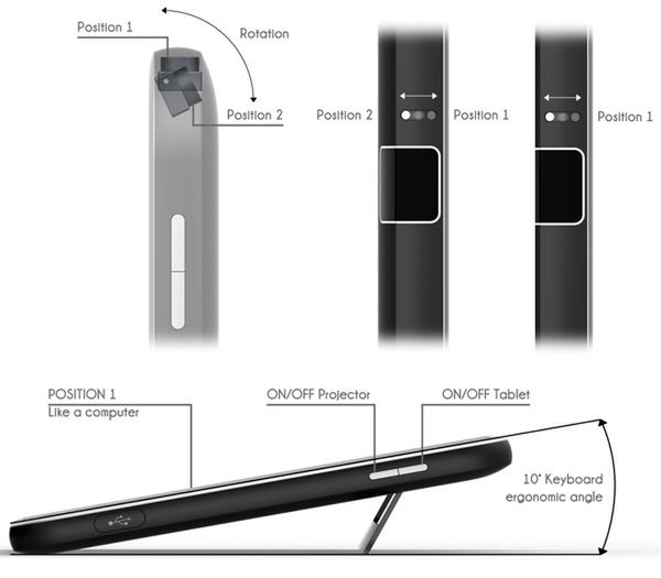 Tablet z projektorem Samsunga? Byłoby super... [galeria] 20