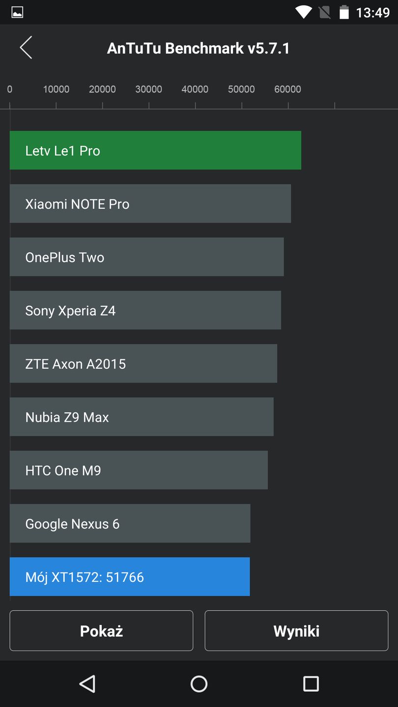 Moto X Style - test i recenzja 13