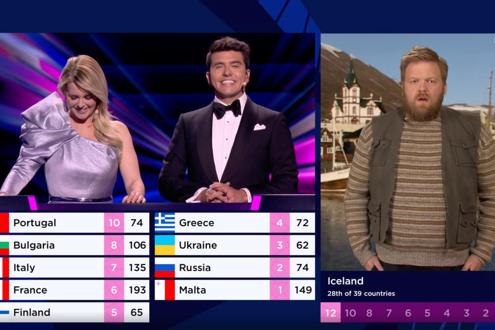 Prezenter Islandii kradnie show podczas Eurowizji