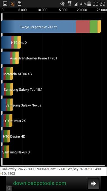 Samsung Galaxy S5: podsumowanie testów i recenzja 13