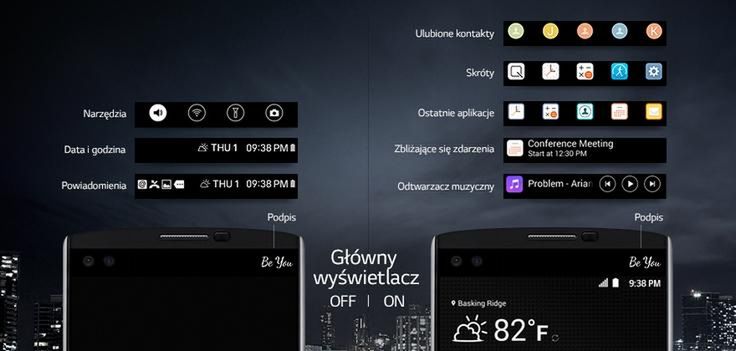LG V10 już w Polsce. Poznaj smartfona z dwoma ekranami i trzema aparatami 2