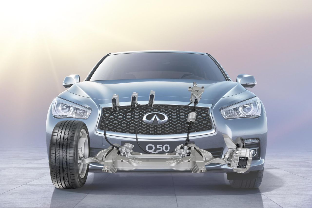 Jak działa Direct Adaptive Steering w Infiniti Q50?