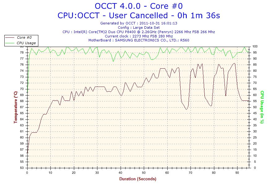 Diagnostyka PC
