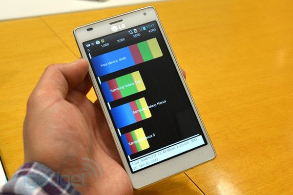 Biały LG Optimus 4X HD [wideo] 1