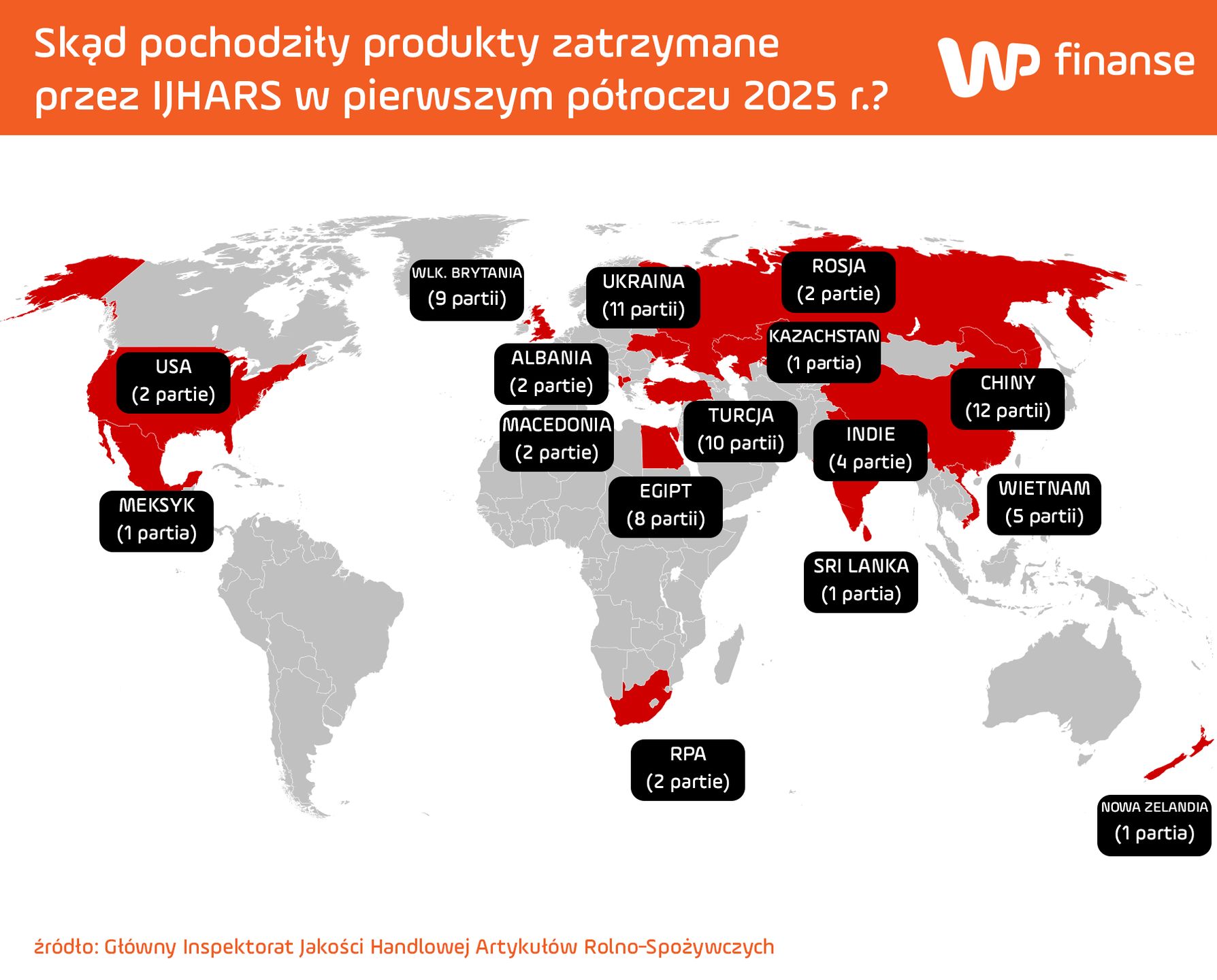 Pochodzenie produktów zatrzymanych przez IJHARS w 2025 r.